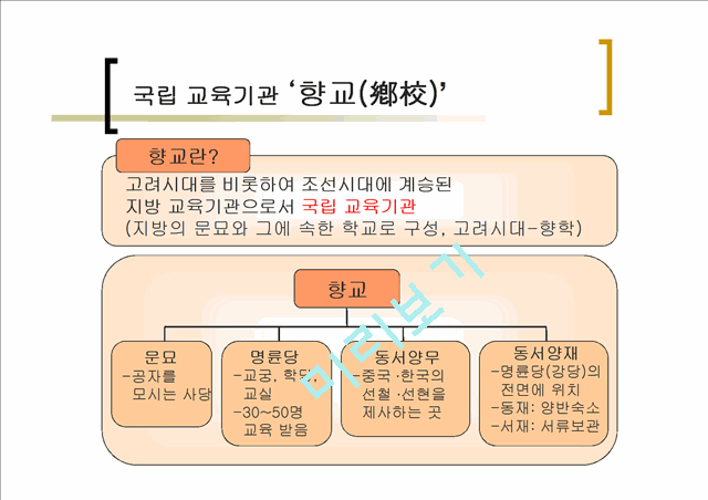 [사회과학]한국문화유산 - 서원과 향교 조사하여 비교.ppt